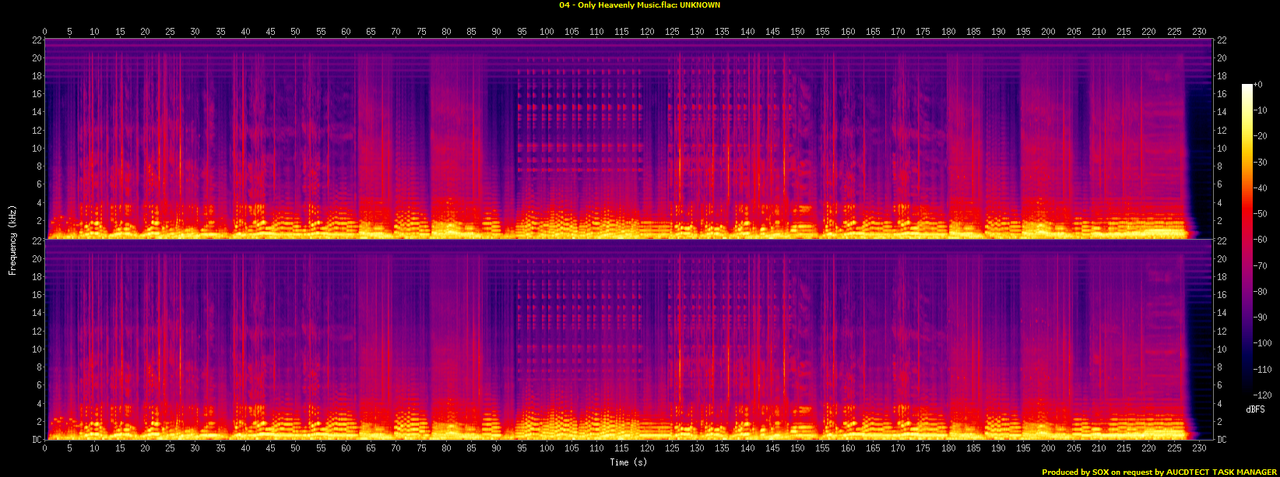 04 - Only Heavenly Music.flac.spectrogram