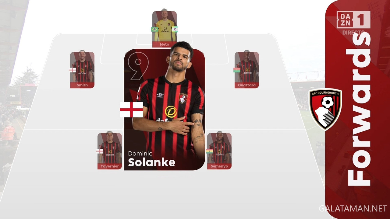 [Image: 12-26-15-45-01-DAZN-1-HD-AFC-Bournemouth...16-743.jpg]