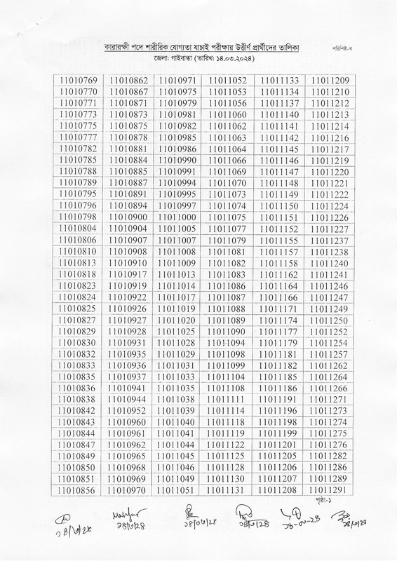 Department-of-Prisons-Physical-Test-Result-2024-PDF-18