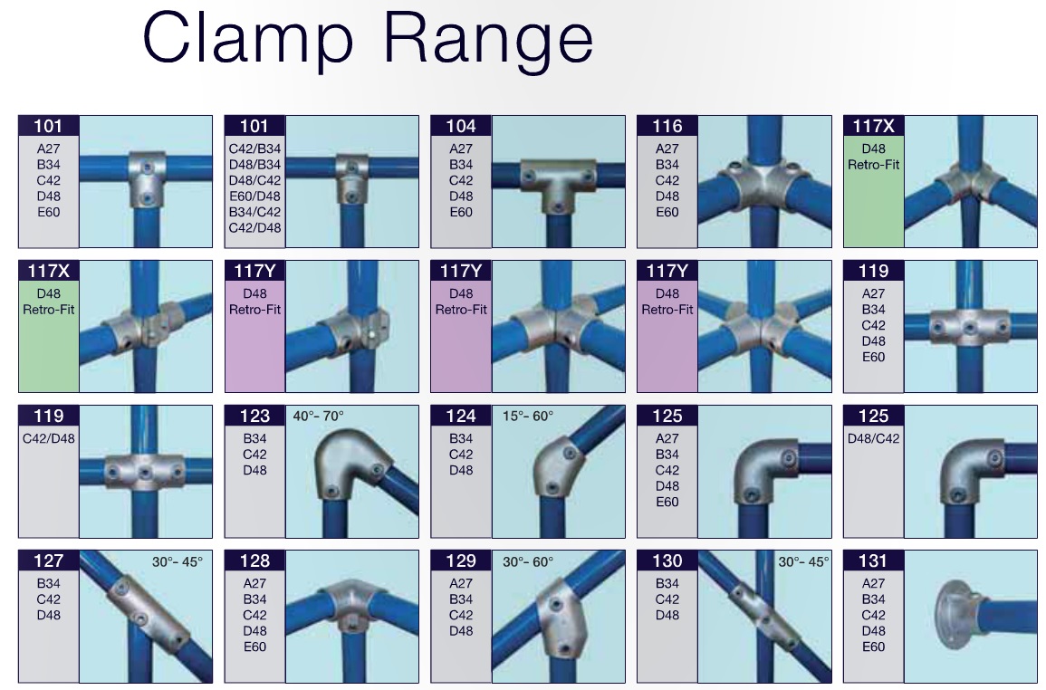 clamps for pipe as used on fencing and safety rail