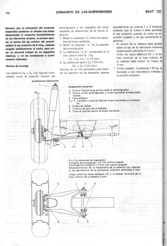 0002 manual de taller seat 127 (128)