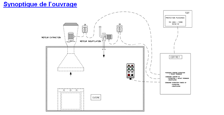 Cours électricité de base