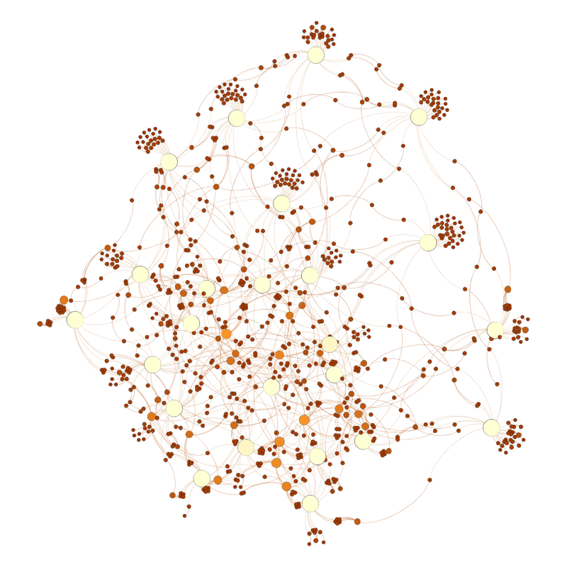 Same shape as the circle surrounded by three-quarters but with more circles and a lot more lines and links.
