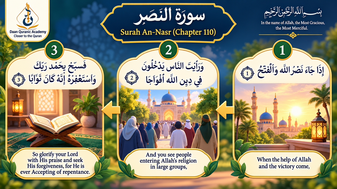 Daan Quranic Academy Banner