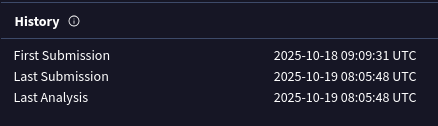 zip-gone-damn.png