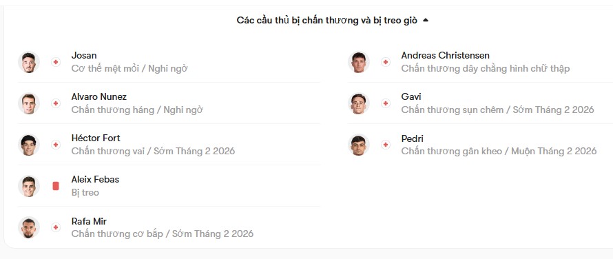 luc luong Elche vs Barcelona