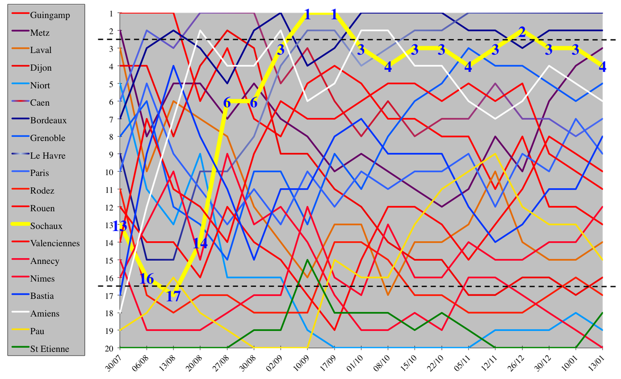 E19.png