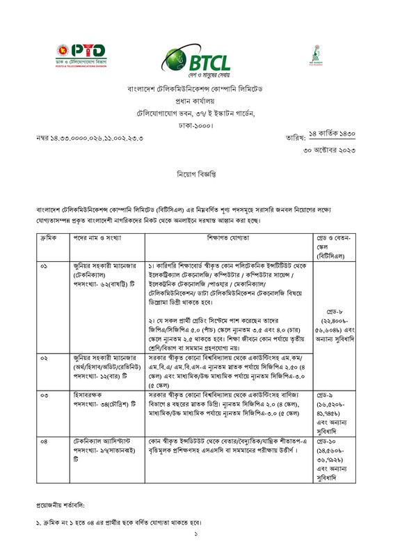 BTCL-Job-Circular-2023-PDF-1