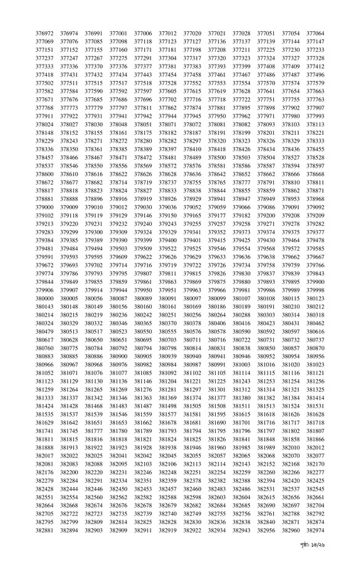 Combined-11-Bank-Officer-MCQ-Exam-Result-2026-PDF-14