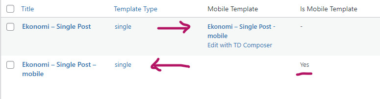 Correctly Linked Desktop and Mobile Templates