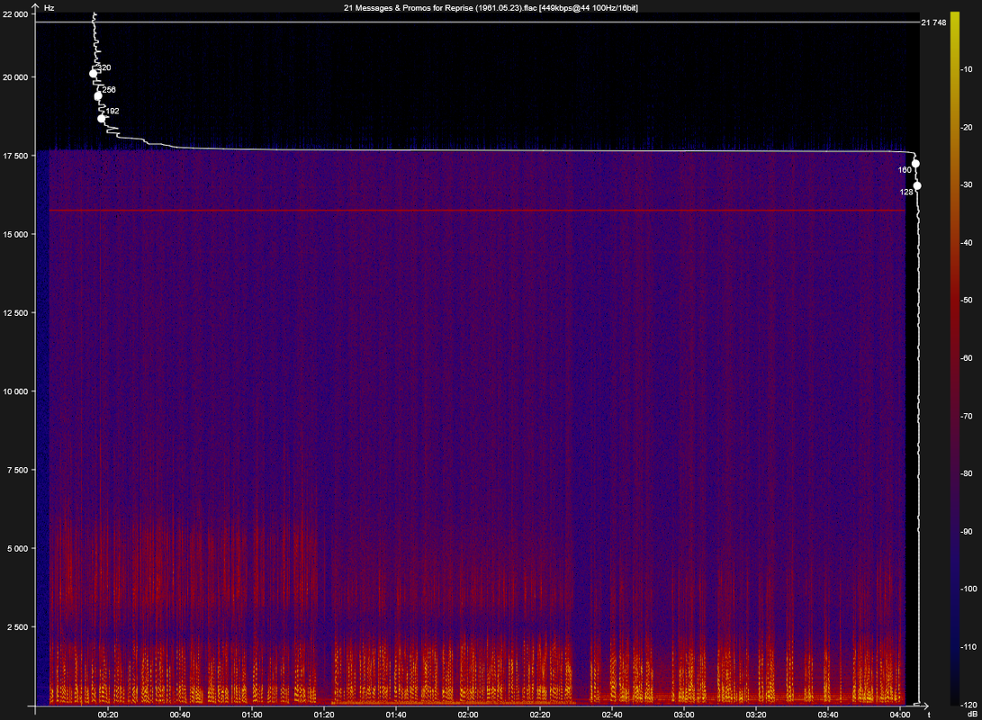 21 Messages & Promos for Reprise (1961.05.23).flac