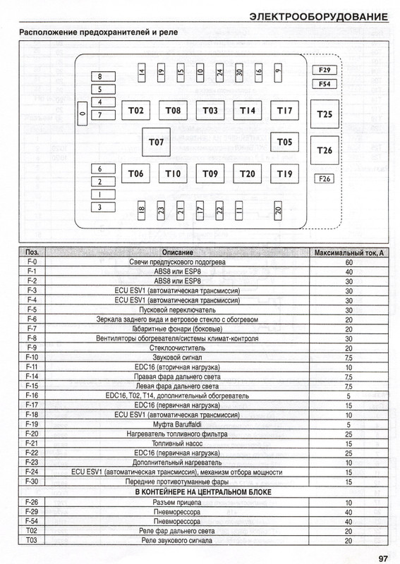 В моторном1