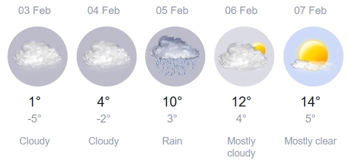 2026 02 03 krum weather