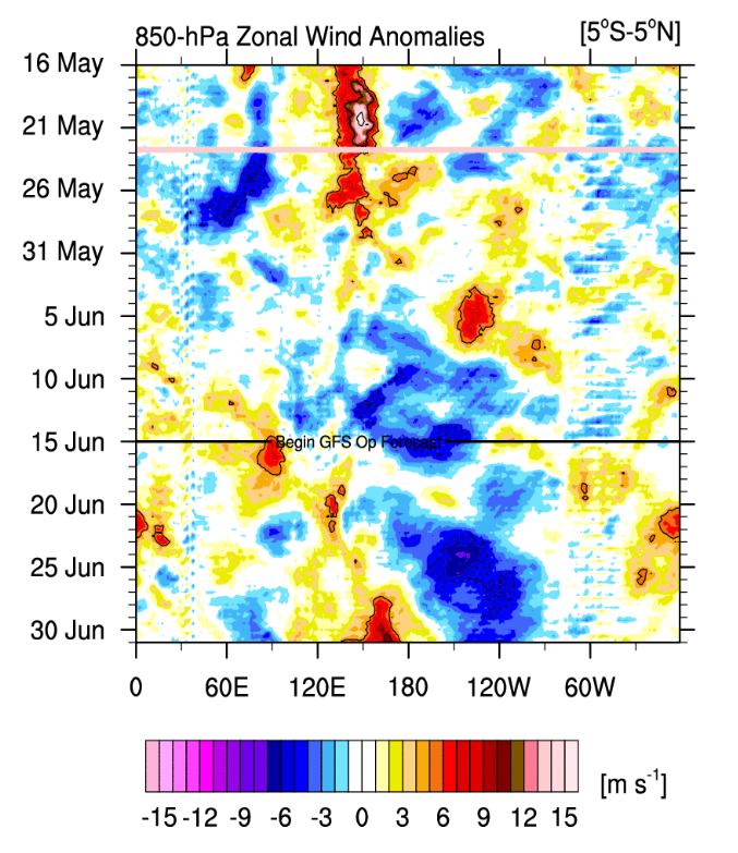 June-16-GFS.png