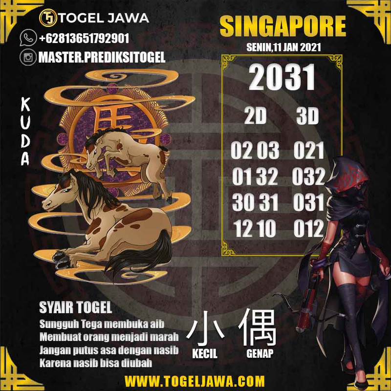 Prediksi Singapore Tanggal 2021-01-11