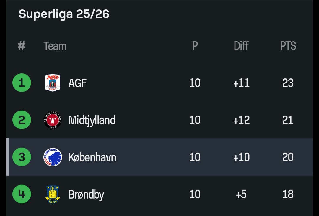 Screenshot-20251001-191336-Sofascore.jpg