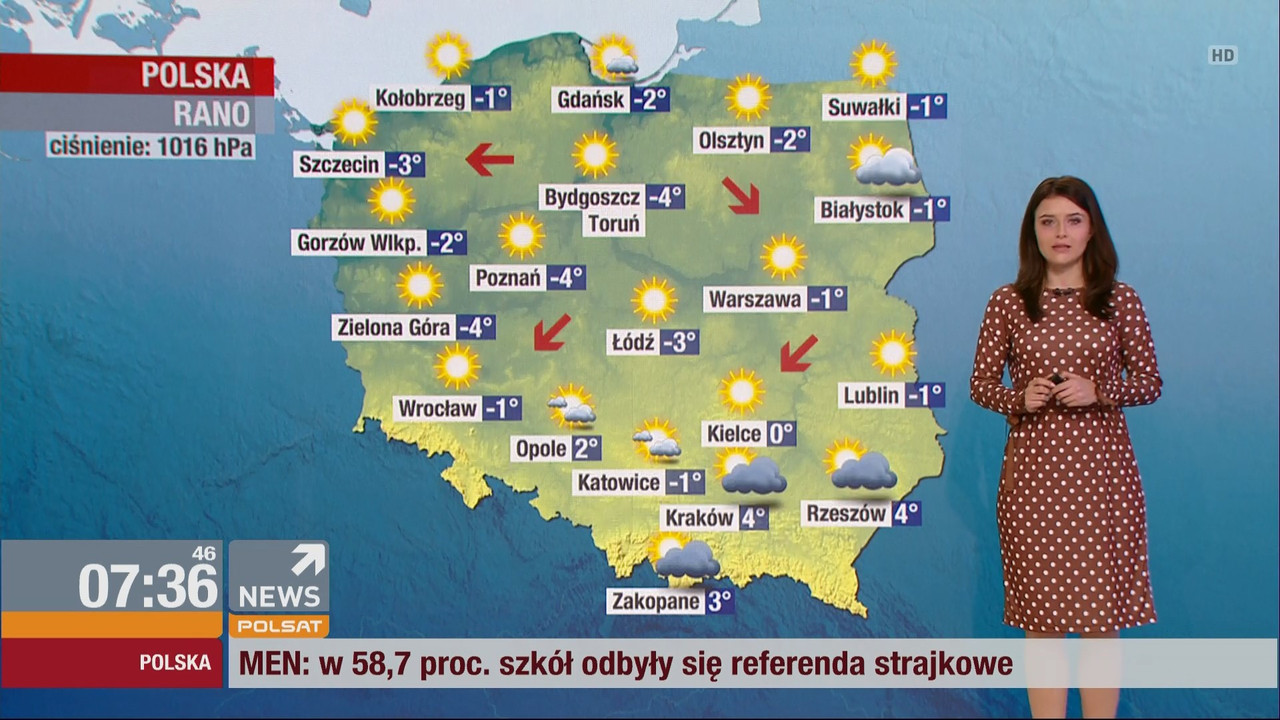 1 04 2019 daria wasiewska polsat 3