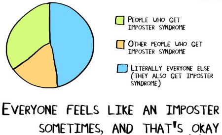 Overcoming Imposter Syndrome