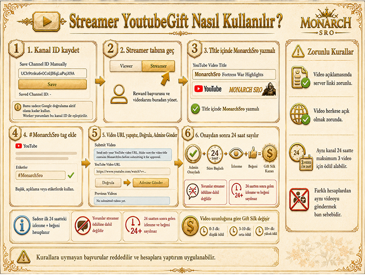 youtubestream.png