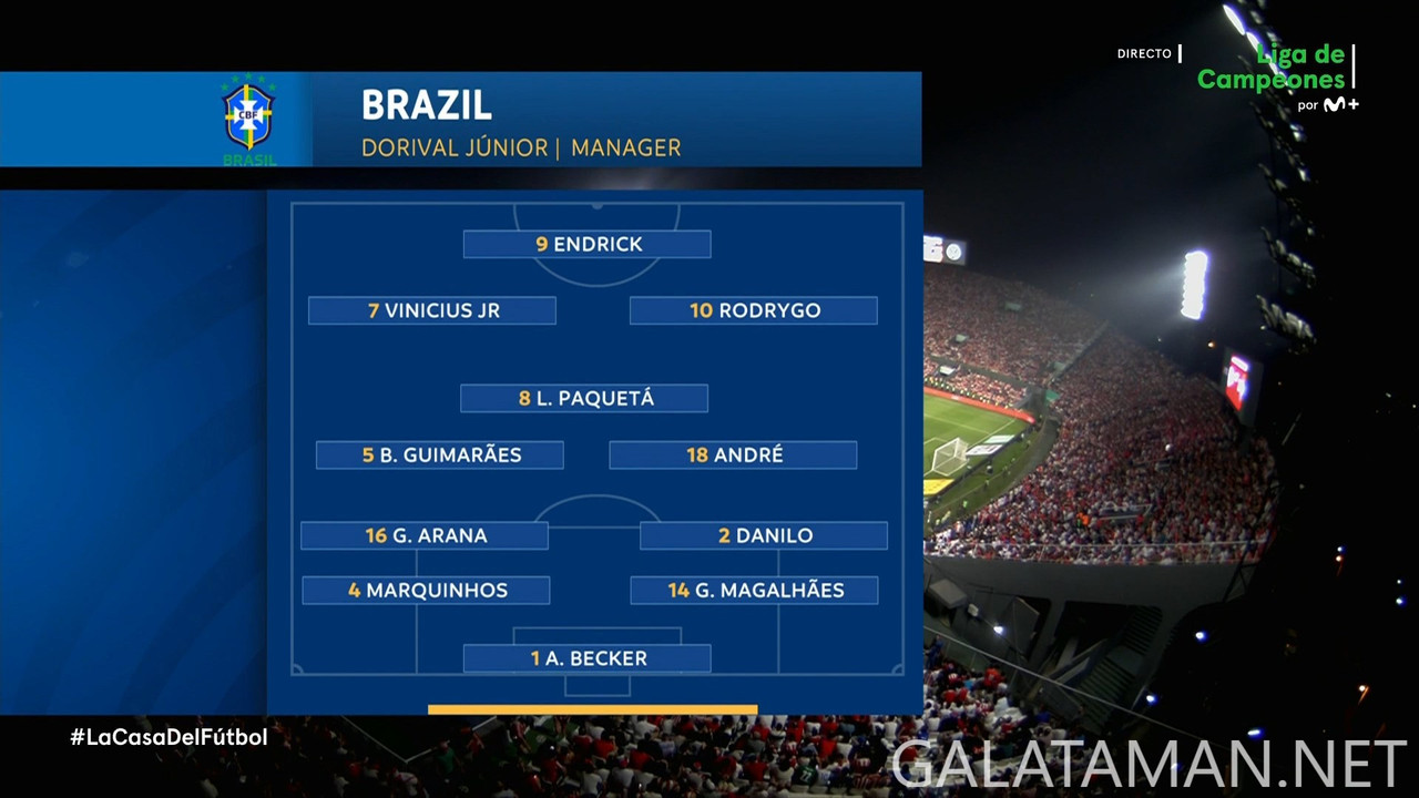 [Image: 20240910-PAR-BRA-WCQ-F-ES-1080-mkv-snaps...46-689.jpg]