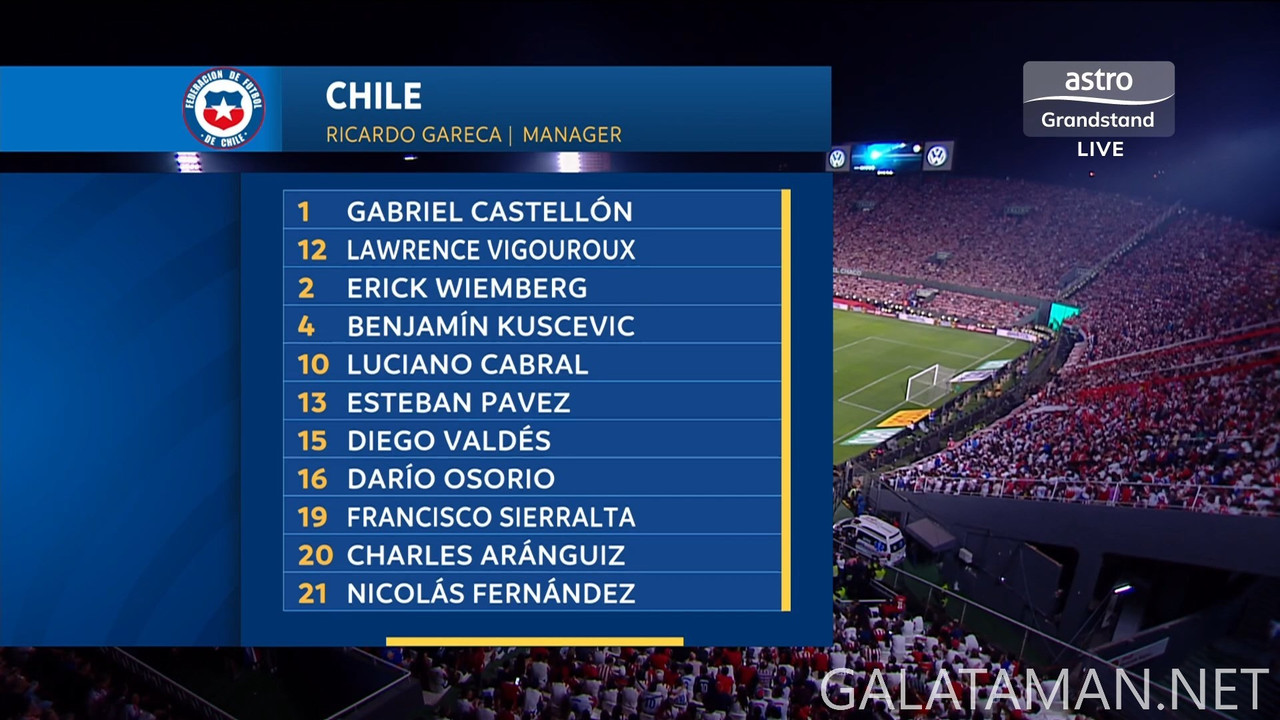 [Image: 20250320-PAR-CHI-WCQ-F-EN-1080-mkv-snaps...51-384.jpg]