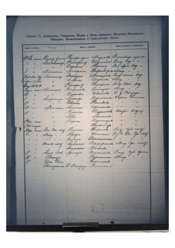 ф417о1д25052 плавание Осляби 1903-04  - 17