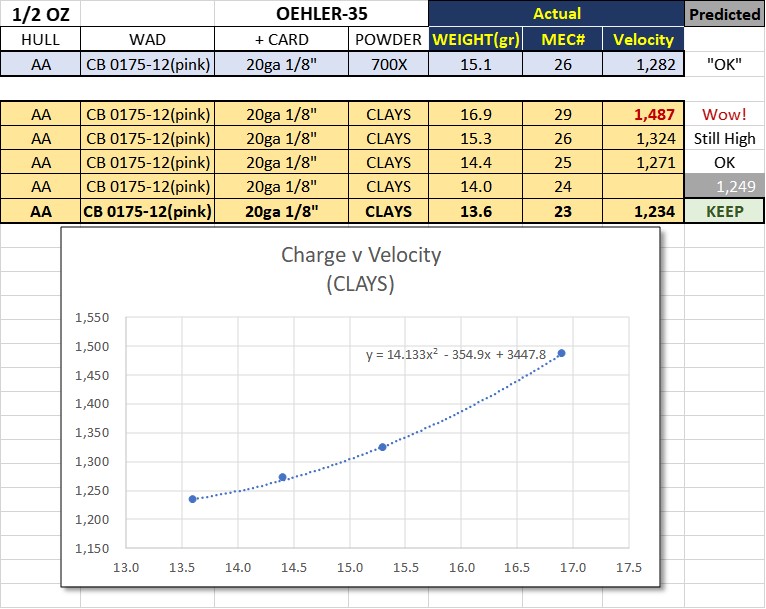 12-Gauge-0-5oz-Comp-Excel.jpg
