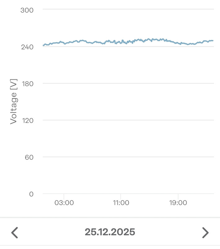 Screenshot 20251227 194144 Firefox