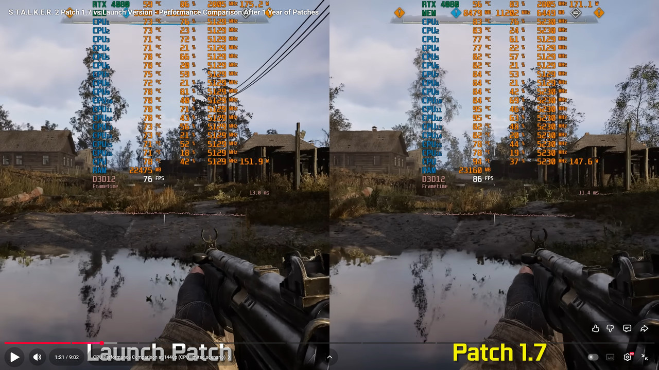 Screen Fast Stonee 001739