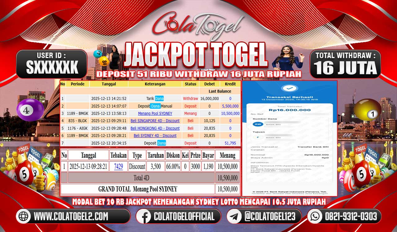 jackpot-togel-03-02-07-2025-12-13