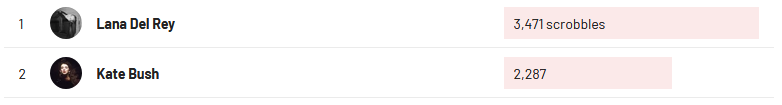 scrobblol-21.png