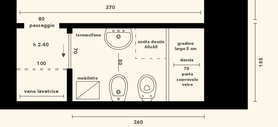 Bagno Corto - Lavello Angolare? - Forum Arredamento.it