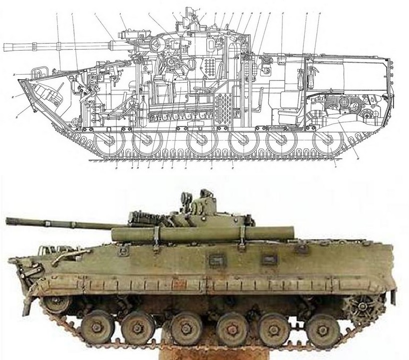 Бмп 3 схема. БМП-3м Драгун чертежи. БМП 3 габариты. БМП-3м Драгун схема. БМП-3 Драгун схема.