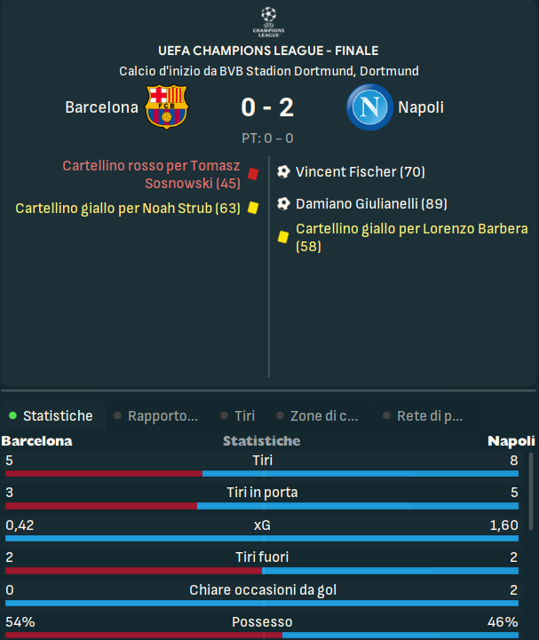 [Immagine: stats-finale.png]