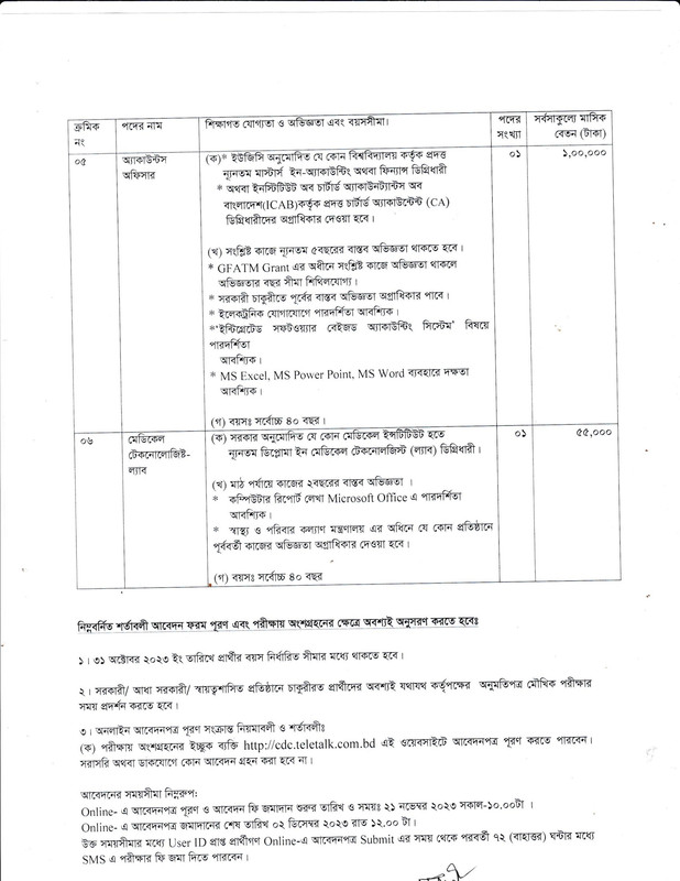 CDC-Job-Circular-2023-PDF-2