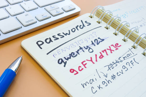 online password generator