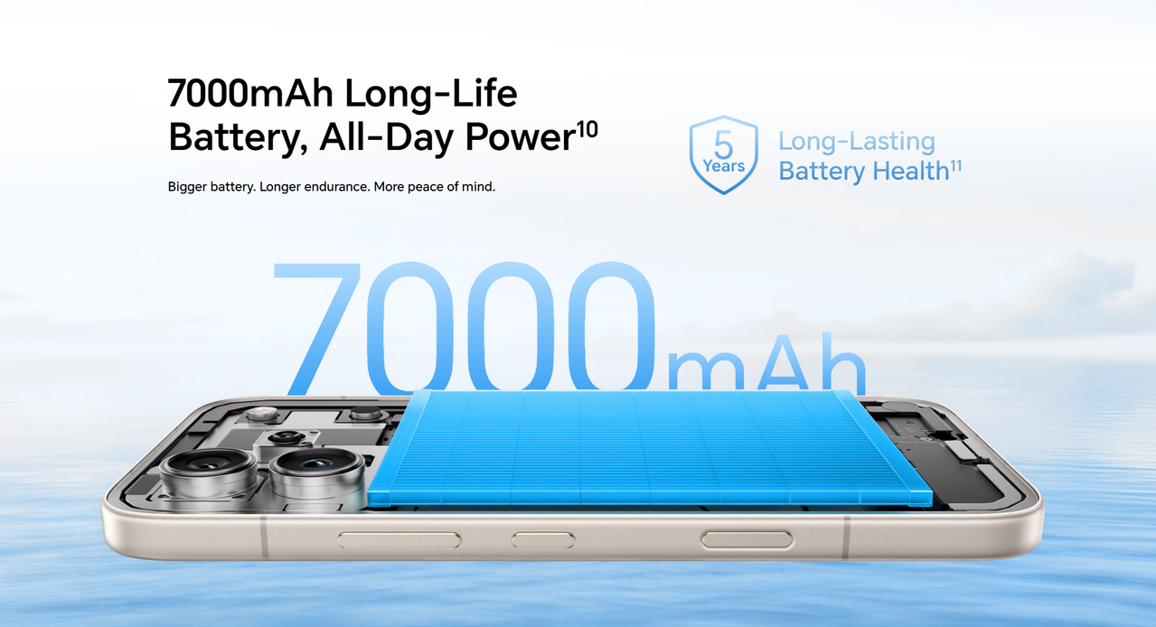 Massive Battery