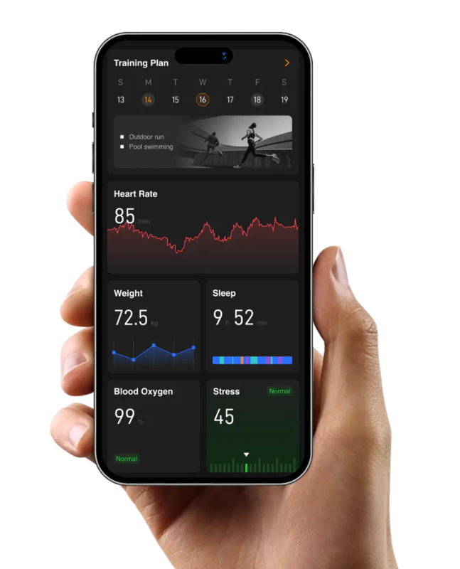 Advanced Multi Metric Wellness Tracker System