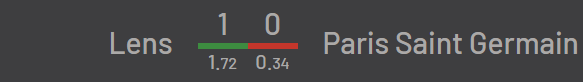 lens psg xg result