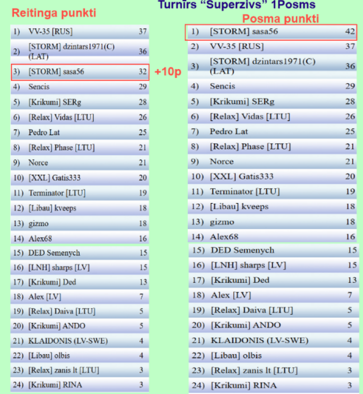 Скриншот 06-01-2025 233216