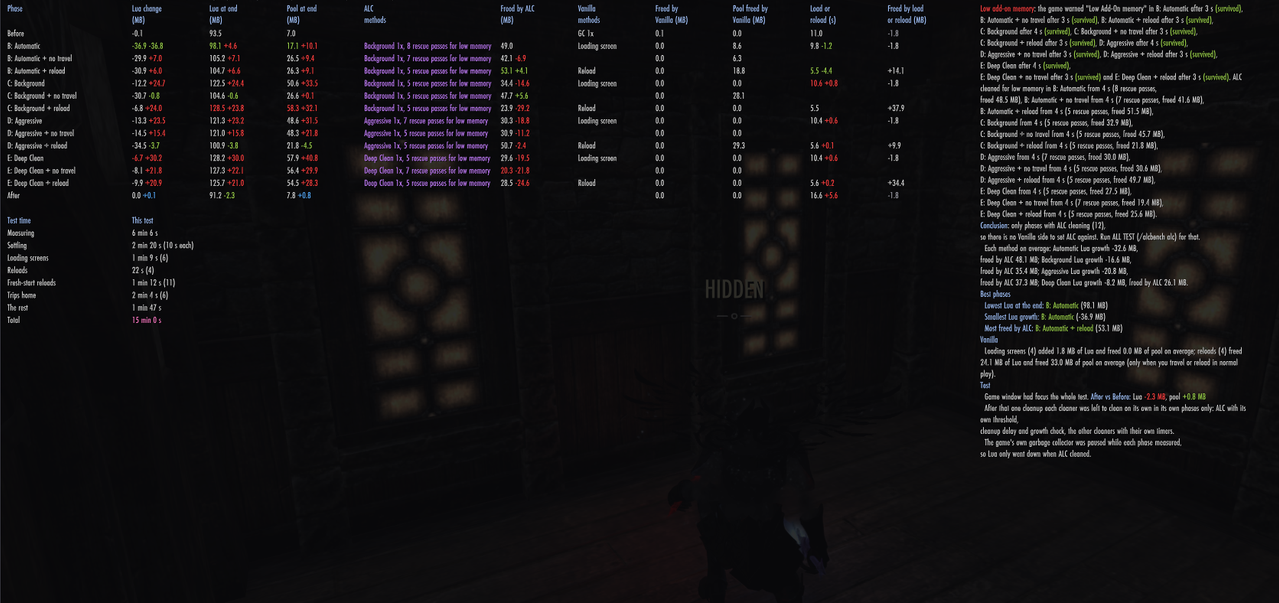 console 60fps 30s alc only fill scan 3 3