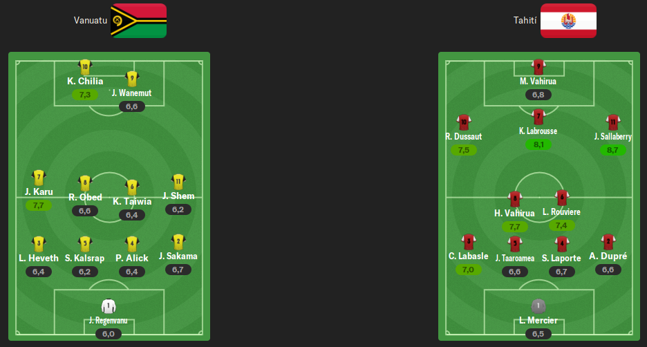 ALINEACIONES-J4.png