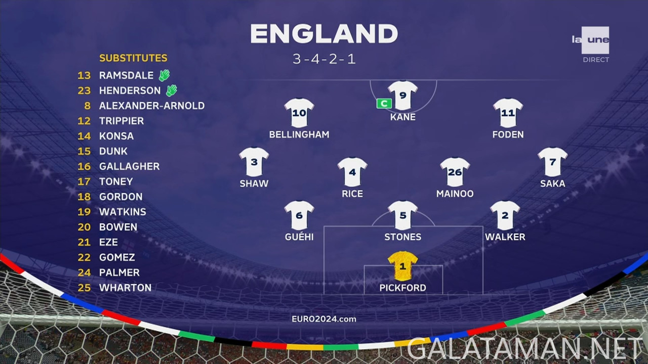 20240714-ESP-ENG-EU24_1BE.ts_snapshot_00.20.52.830