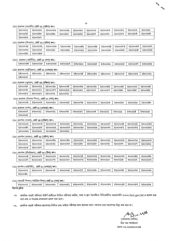 BCIC-MCQ-Exam-Result-2024-PDF-4