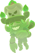 Ghoulish Dynamike