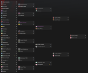 vysledky-MOLcup-pavouk