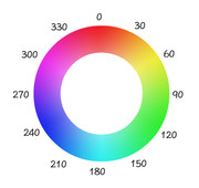 hue-color-wheel