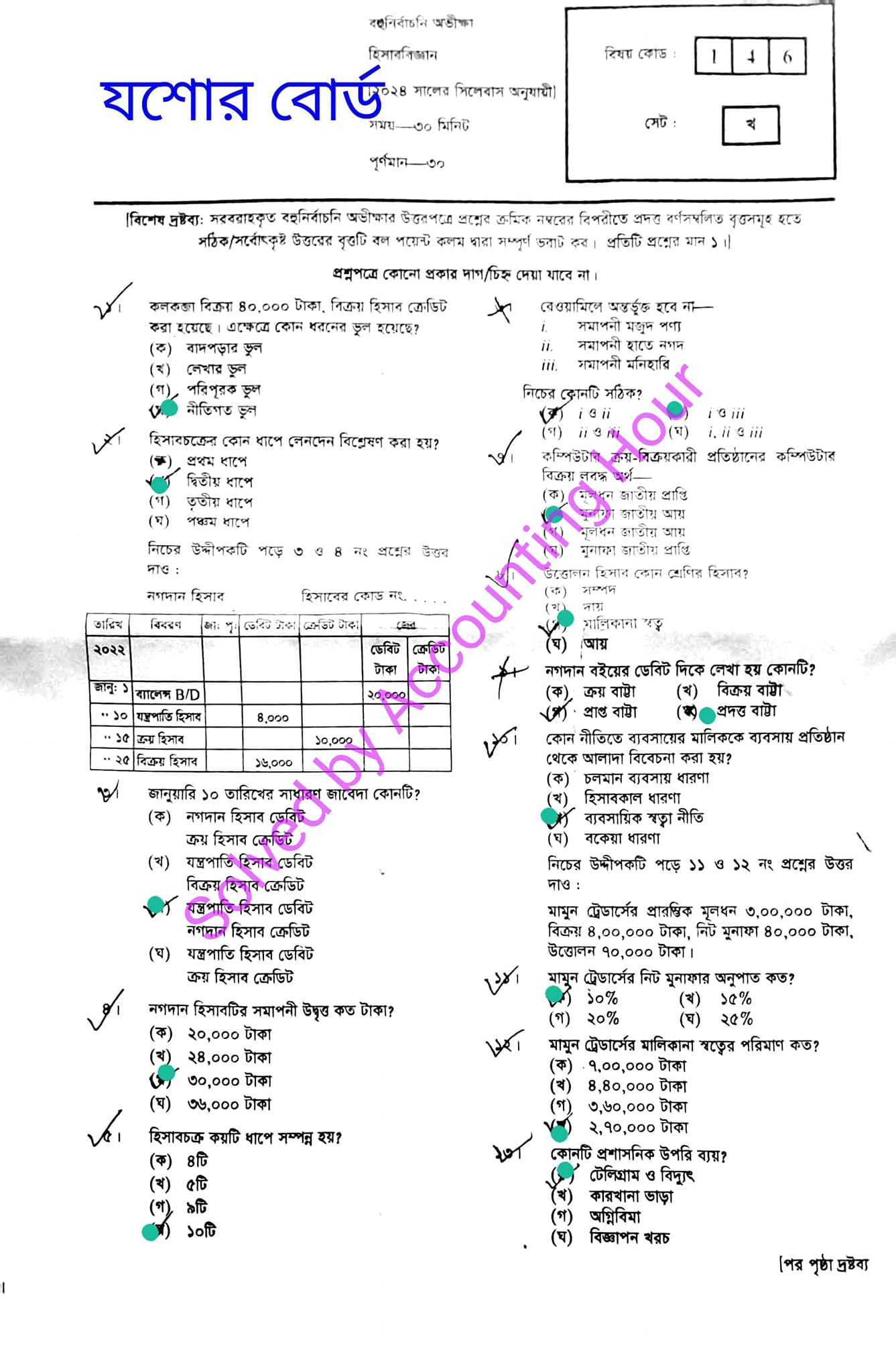 যশোর বোর্ড এসএসসি হিসাব বিজ্ঞান MCQ প্রশ্ন সমাধান ২০২৪