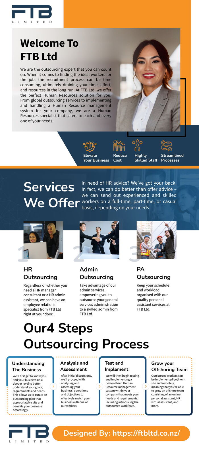 9895963-ftb-limited-600px.jpg