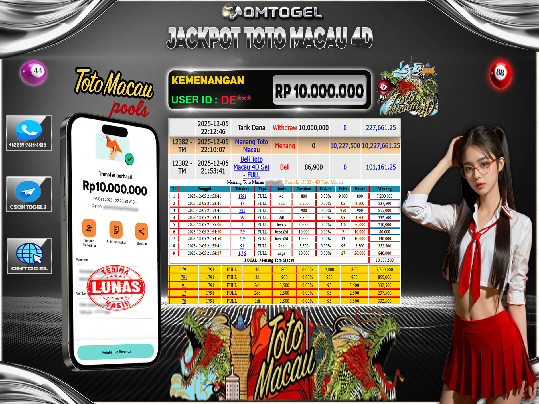 OMTOGEL JACKPOT TOGEL TOTOMACAU4D WIN 4D ,3D & 2D  ,10  JUTA DI BAYAR LUNAS ,-